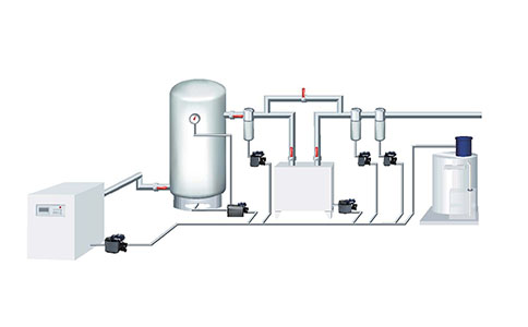 冷凝液排除系統(tǒng)圖 冷凝液排除系統(tǒng)圖