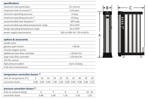高純度制氮機(jī)技術(shù)參數(shù) 高純度制氮機(jī)技術(shù)參數(shù)