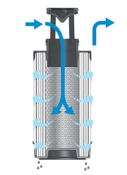 多米尼克濾芯 多米尼克濾芯