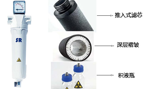 醫用真空除菌過濾器 醫用真空除菌過濾器