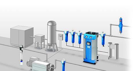壓縮空氣系統圖 壓縮空氣系統圖