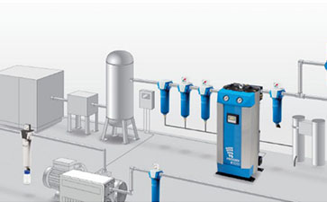 真空泵過濾器 真空泵過濾器