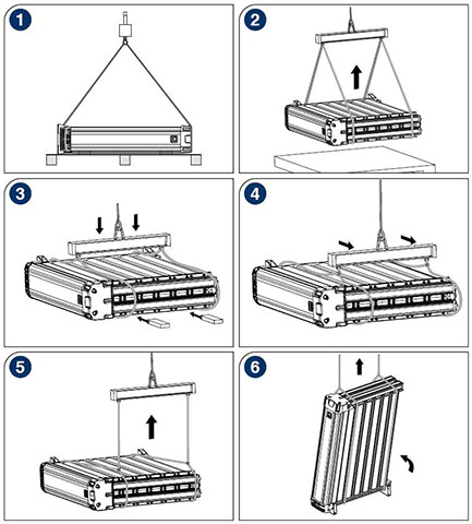 SR模塊化制氮機2110說明書上的指導圖 SR模塊化制氮機2110說明書上的指導圖