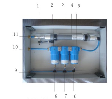 膜干燥器成套設備 膜干燥器成套設備