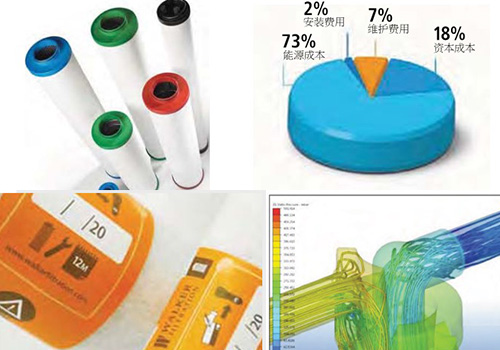 壓縮空氣過濾器 壓縮空氣過濾器