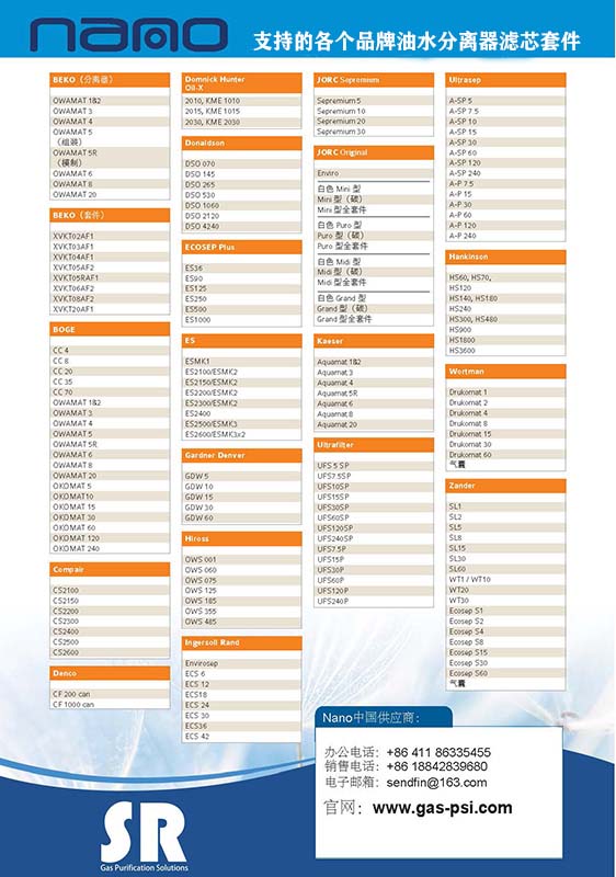 Nano油水分離器濾芯適用的品牌及具體型號 Nano油水分離器濾芯適用的品牌及具體型號