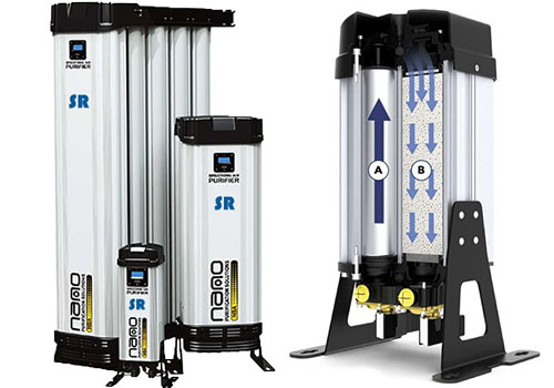 壓縮空氣吸附式干燥機整機及內部循環 壓縮空氣吸附式干燥機整機及內部循環