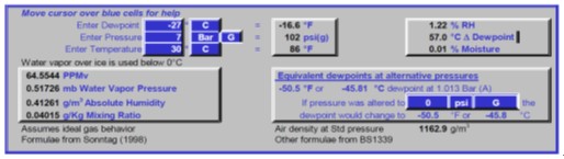 關(guān)系圖 關(guān)系圖