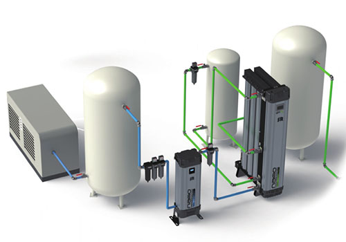 模塊制氮機(jī)工作系統(tǒng)圖 模塊制氮機(jī)工作系統(tǒng)圖
