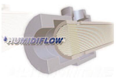 SR醫(yī)療制氧機用氧氣加濕器剖面圖 SR醫(yī)療制氧機用氧氣加濕器剖面圖