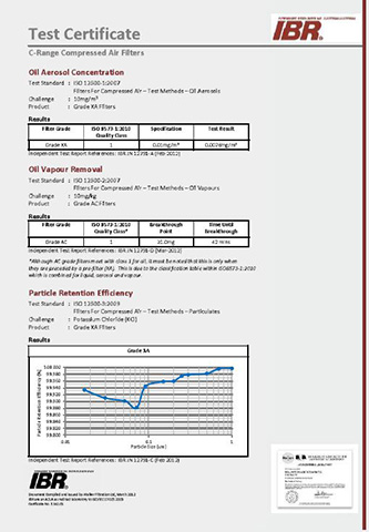 WALKER FILTRATION過濾器的第三方檢測(cè)報(bào)告 WALKER FILTRATION過濾器的第三方檢測(cè)報(bào)告