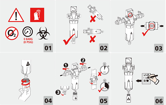 SR負壓站除菌濾芯的更換步驟