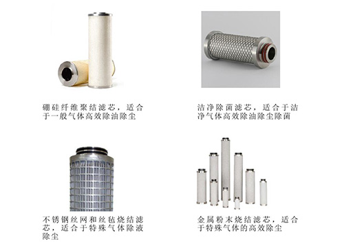 SR不銹鋼過濾器適用的濾芯 SR不銹鋼過濾器適用的濾芯
